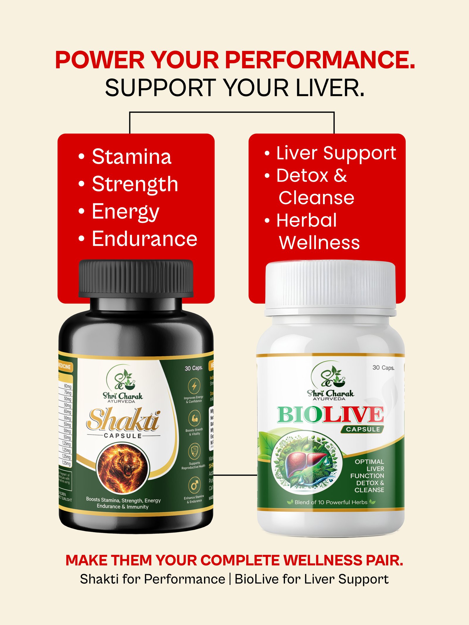 Shakti Capsule & BioLive Capsule